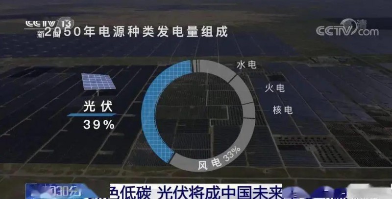 3.5%到39%，光伏儲能未來可期?。。? width=