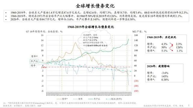 光伏發(fā)展?jié)摿Υ?將成為全球能源轉型重要“支撐”！
