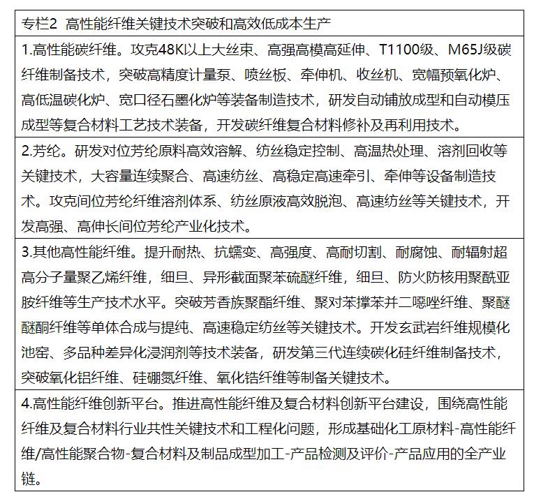 兩部委：推進(jìn)綠色低碳轉(zhuǎn)型 擴(kuò)大風(fēng)電、光伏等新能源應(yīng)用比例