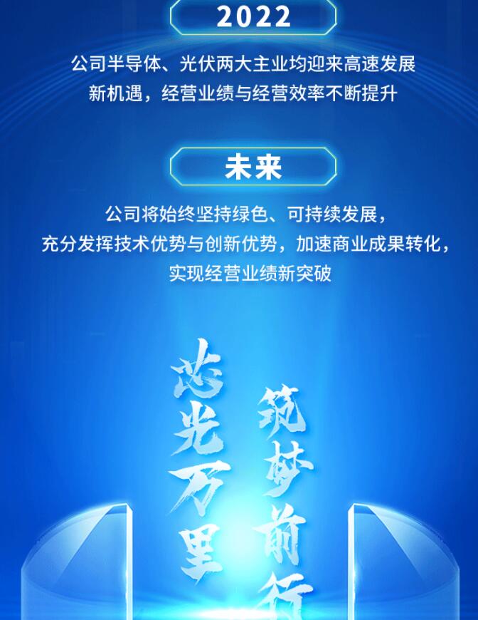 中環(huán)股份2021年度及2022年一季度報告：2022年Q1營收133.68億，同比增長79.13%！