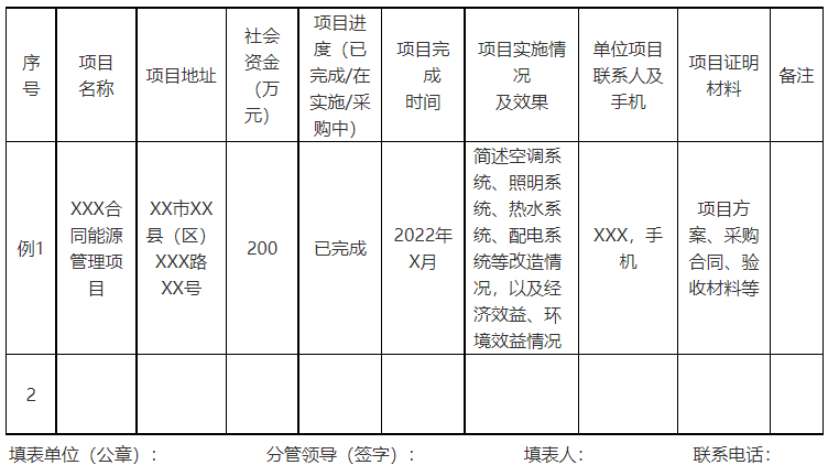 廣西欽州:推進安裝高轉(zhuǎn)換率光伏發(fā)電設(shè)施,鼓勵公共機構(gòu)建設(shè)連接光伏發(fā)電