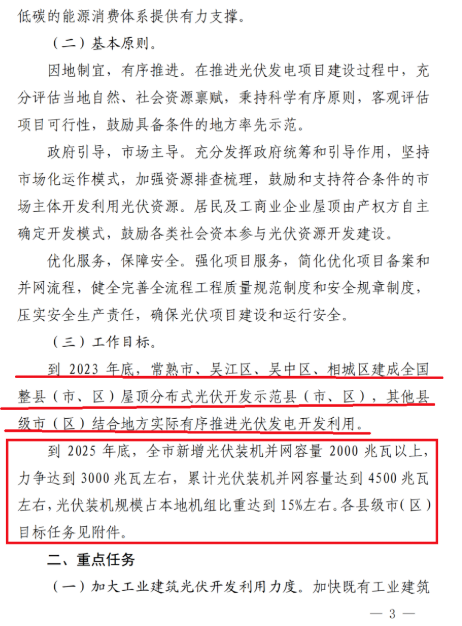 蘇州：國(guó)企廠房100%安裝分布式光伏！