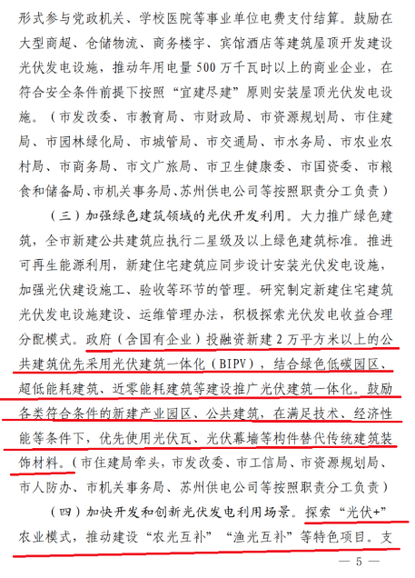 蘇州：國(guó)企廠房100%安裝分布式光伏！