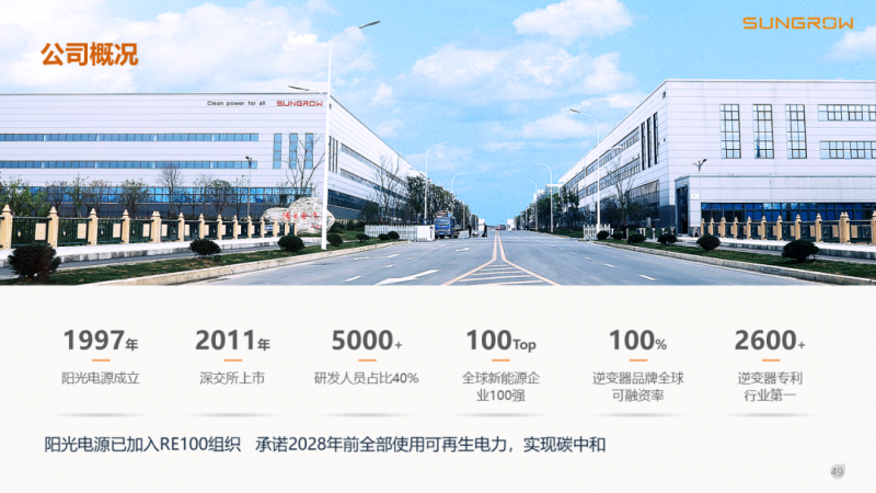 陽光電源趙為：智慧零碳解決方案助力實現(xiàn)雙碳目標(biāo)！