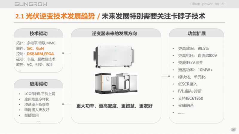 陽光電源趙為：智慧零碳解決方案助力實現(xiàn)雙碳目標(biāo)！