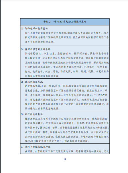 發(fā)改委、能源局等九部委聯(lián)合印發(fā)發(fā)布“十四五”可再生能源規(guī)劃！