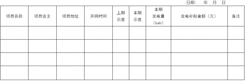 0.1元/千瓦時(shí)，連補(bǔ)2年！浙江瑞安公開分布式光伏補(bǔ)貼政策