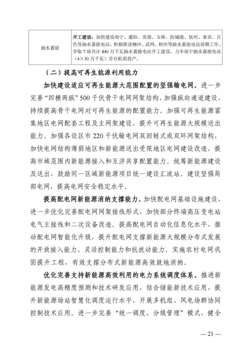 廣西“十四五”規(guī)劃：大力發(fā)展光伏發(fā)電，到2025年新增光伏裝機(jī)15GW！