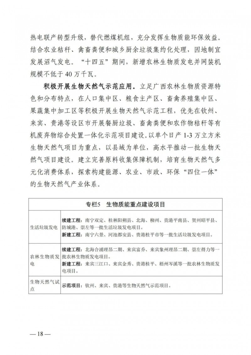 廣西“十四五”規(guī)劃：大力發(fā)展光伏發(fā)電，到2025年新增光伏裝機(jī)15GW！