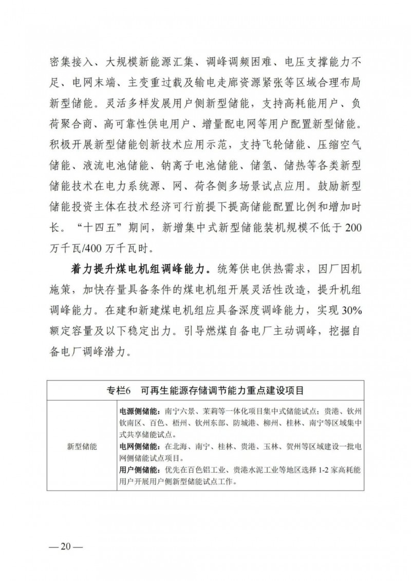 廣西“十四五”規(guī)劃：大力發(fā)展光伏發(fā)電，到2025年新增光伏裝機(jī)15GW！