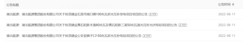 不超7.62億元！湖北能源擬投建380MW光伏發(fā)電項(xiàng)目