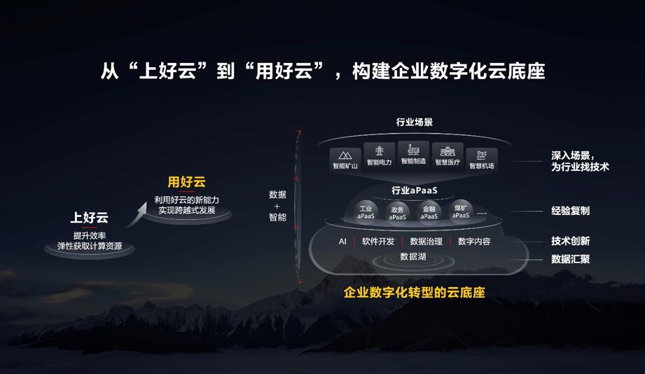 胡厚崑：釋放數(shù)字生產(chǎn)力，激發(fā)行業(yè)新增長