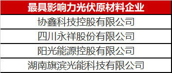 那么多人做光伏原材料悶聲發(fā)大財(cái)，這里面奧秘可不簡(jiǎn)單