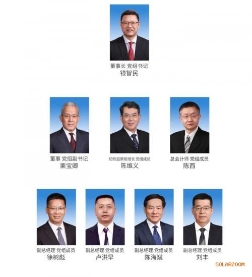 國家電投: 劉豐任副總經(jīng)理、黨組成員